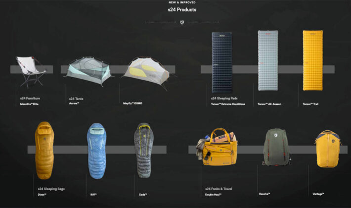 image of a collection of camping gear